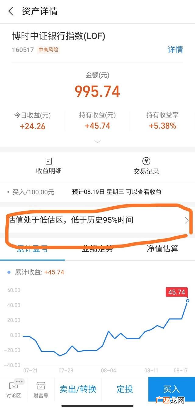 如何判断股价被低估 股票市值低估什么意思