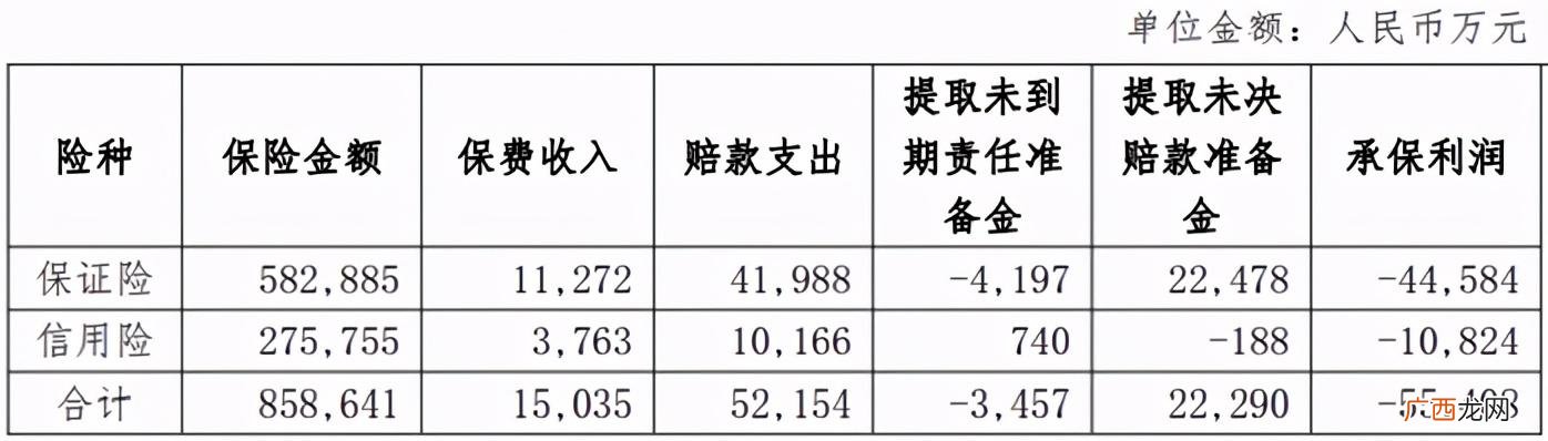 正规银行贷款10万,哪个贷款平台可以贷款10万元