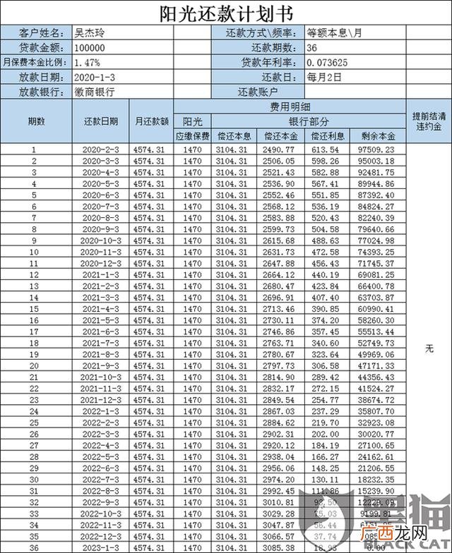 正规银行贷款10万,哪个贷款平台可以贷款10万元