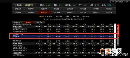 北仑口腔医院收费标准 北仑通策口腔医院