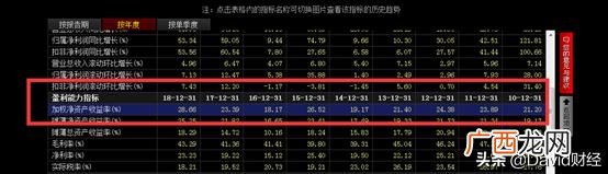 北仑口腔医院收费标准 北仑通策口腔医院
