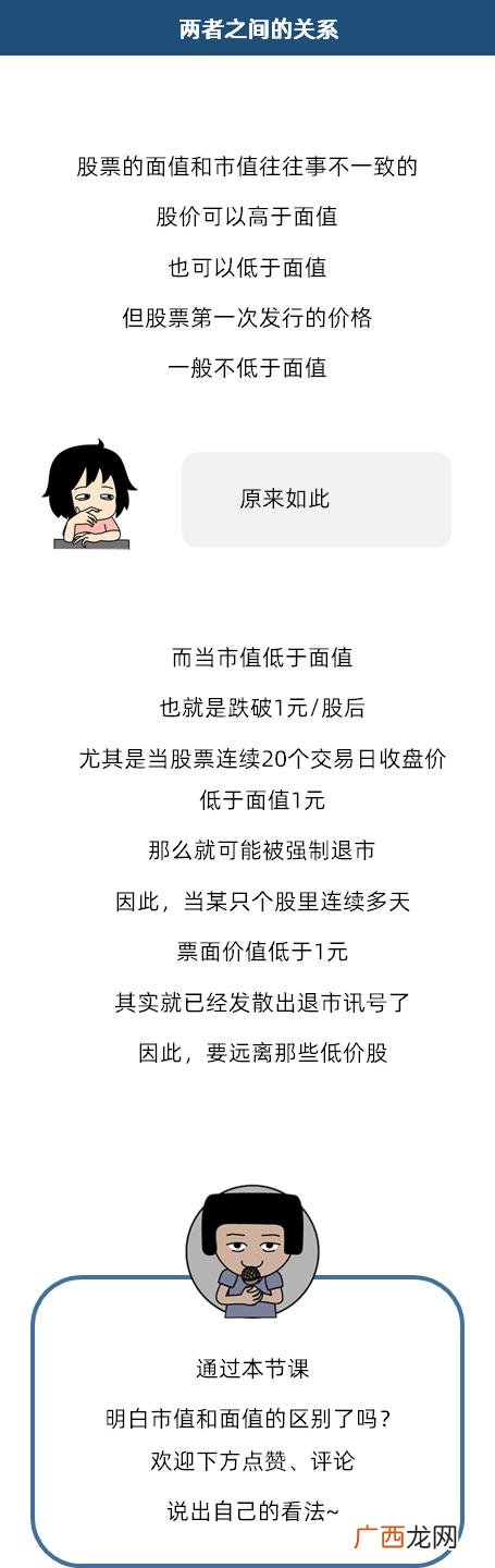 股票市值什么意思,股价与市值不符