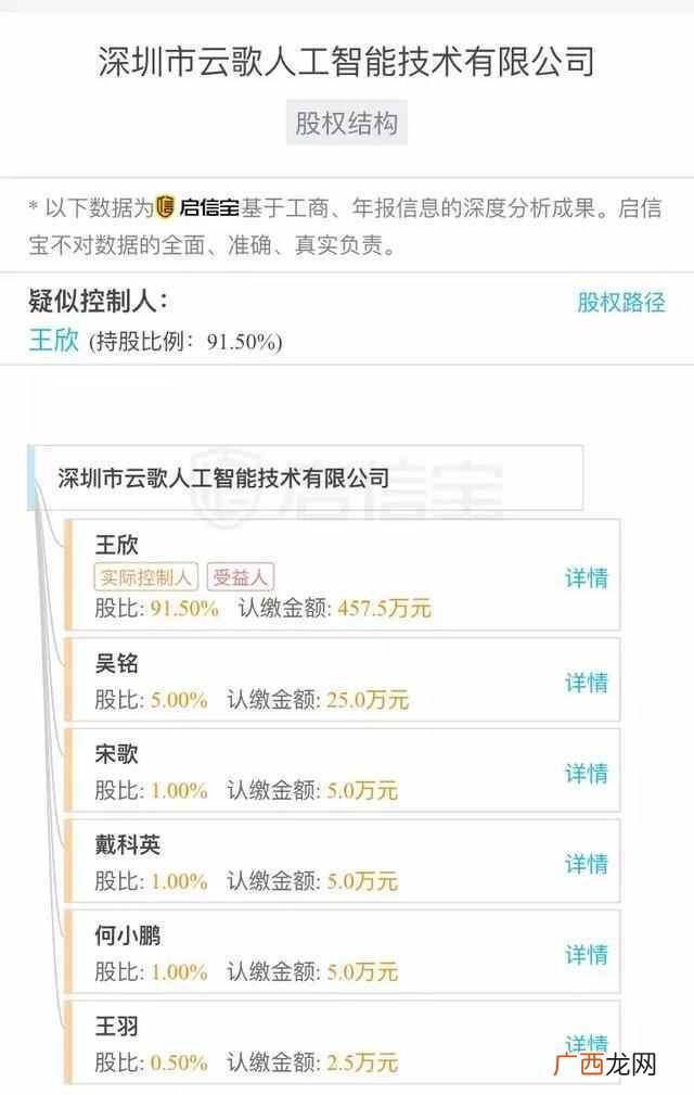 快播是什么时候查封的？快播王兴第二次创业