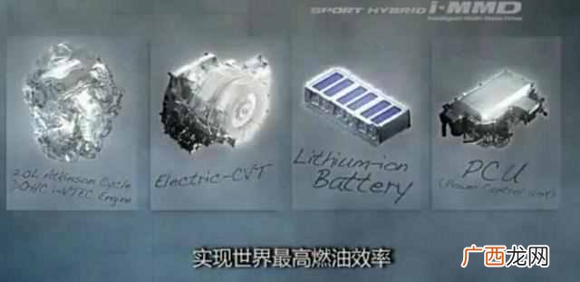 汽车混合动力是什么意思（混合动力汽车的优缺