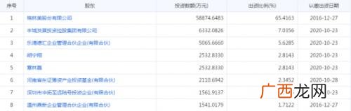 a股上市企业要求 a股上市财务要求