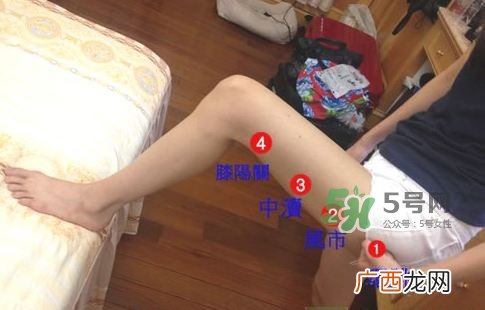 胆经在哪里?应该怎样敲胆经?
