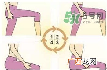 胆经在哪里?应该怎样敲胆经?