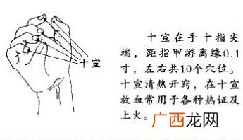放血疗法多久一次？放血疗法几天为一个疗程