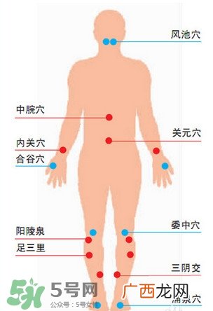 真空拔罐拔出水泡来是怎么回事？真空拔罐的正确使用方法