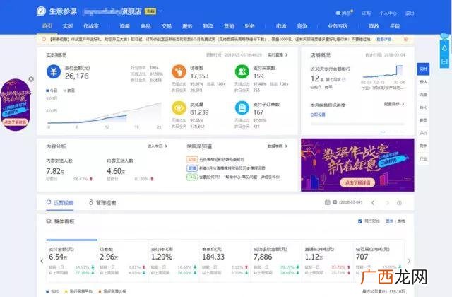 创业项目概况,500万创业项目