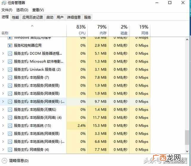 电脑cpu占用过高怎么办（电脑CPU占用率过高怎么