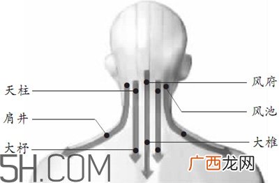 脖子可以刮痧吗？脖子拔火罐有什么好处