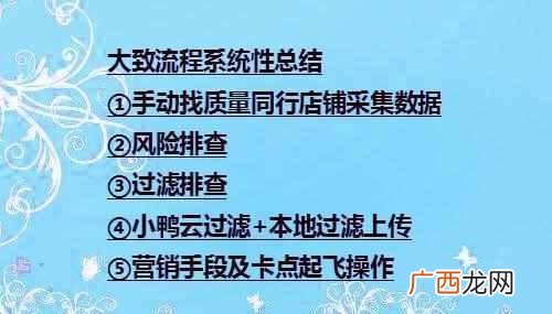 淘宝网店注册流程 个人怎么在淘宝开网店