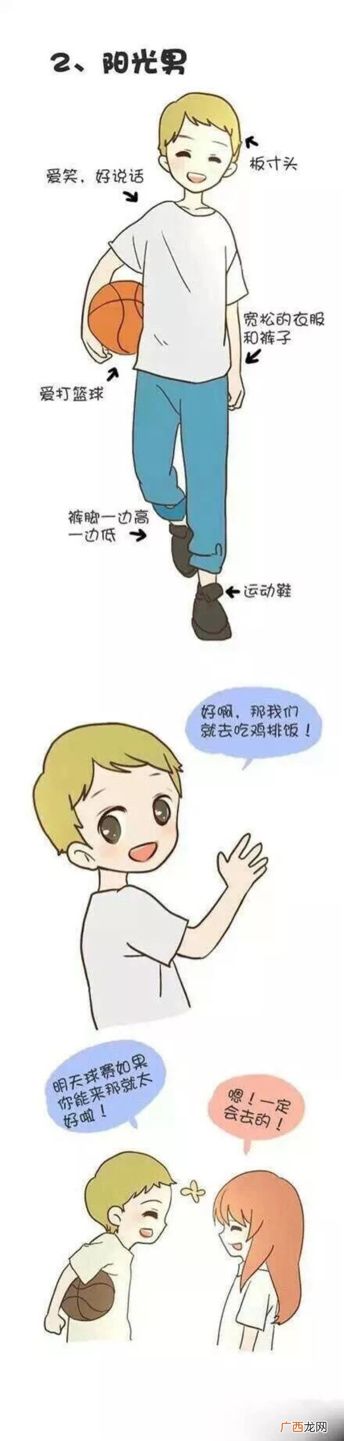 男生的八种类型，八种不同类型的男生