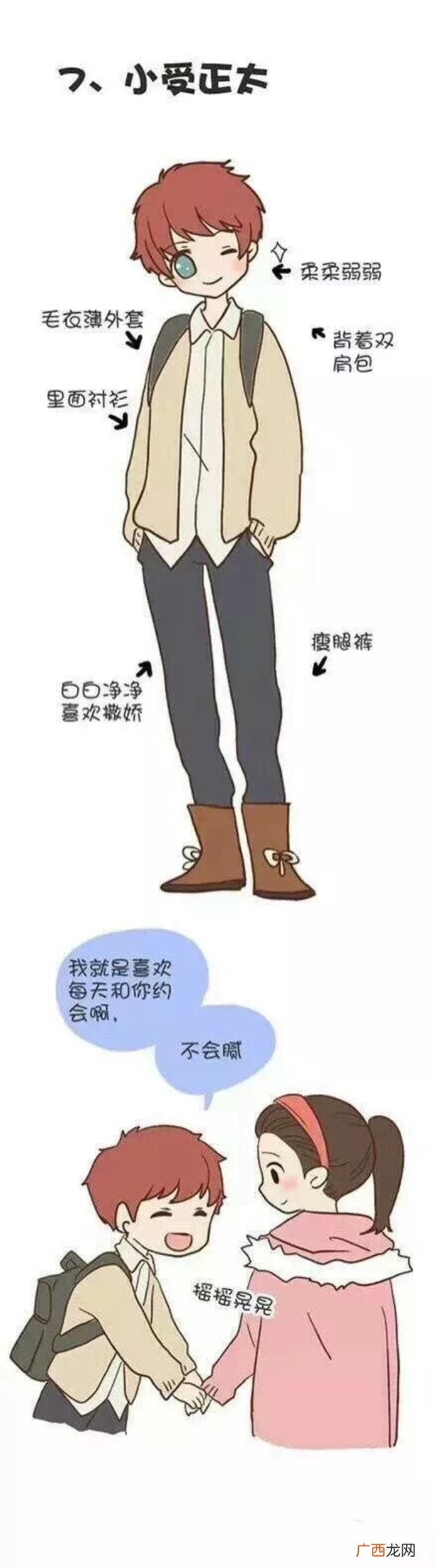 男生的八种类型，八种不同类型的男生