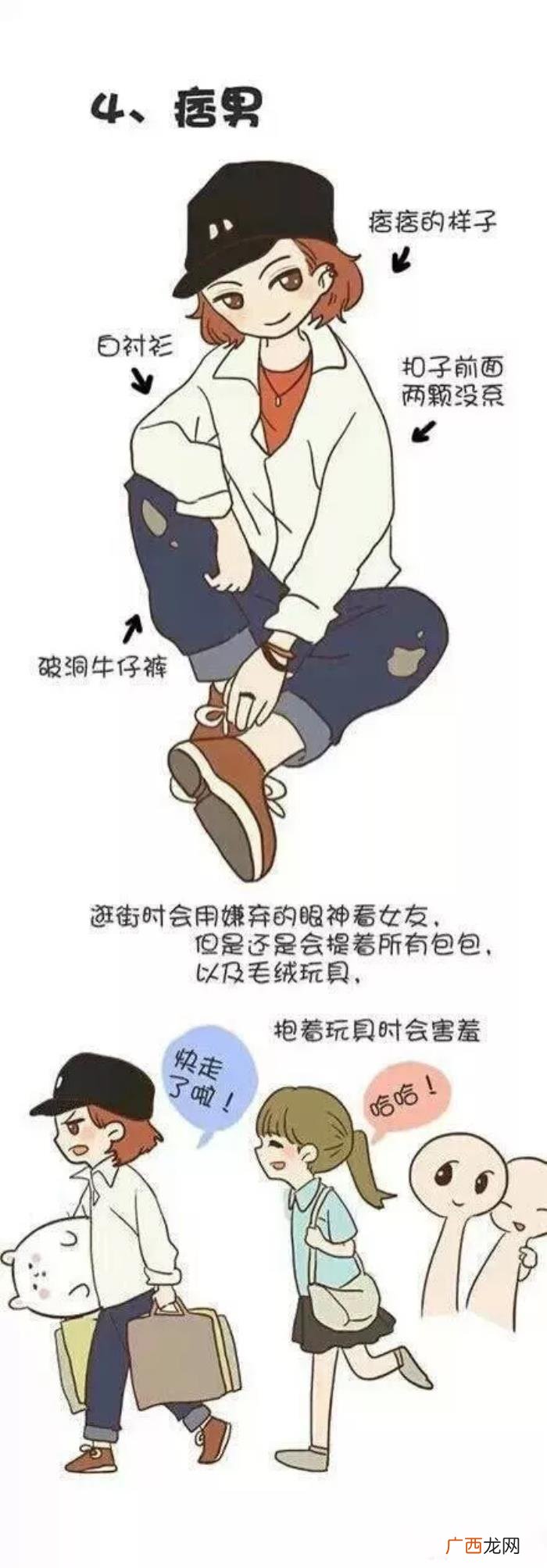 男生的八种类型，八种不同类型的男生