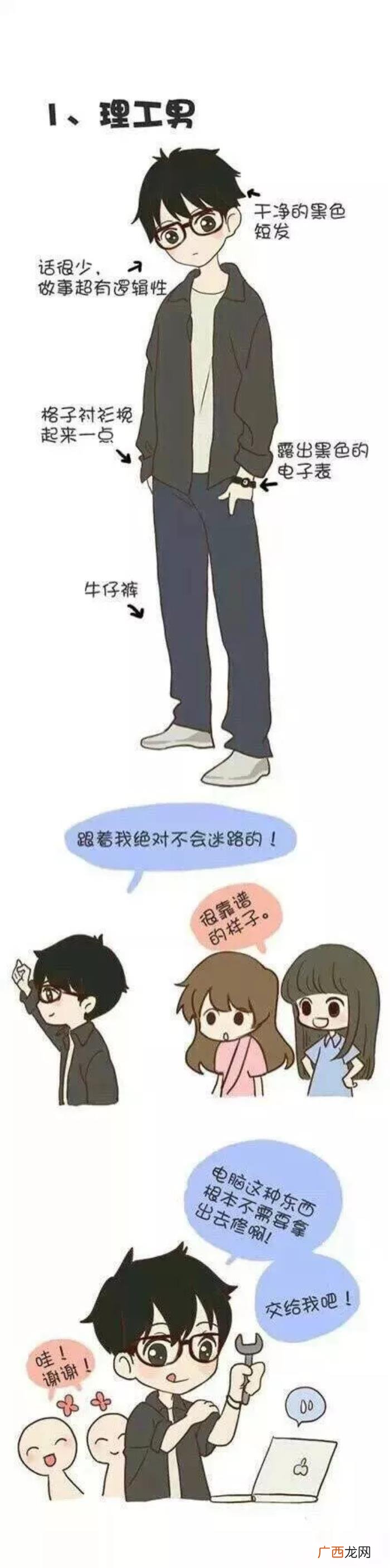 男生的八种类型，八种不同类型的男生