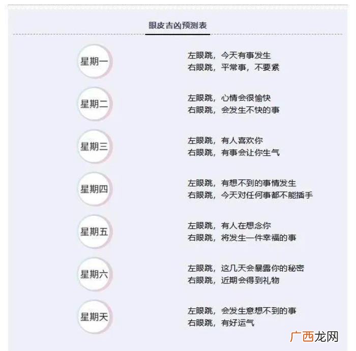 男人左眼跳预测，健康金华丨左眼跳财