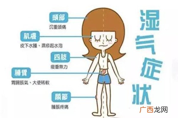 湿气重的舌苔是什么样的湿气重的舌苔表现