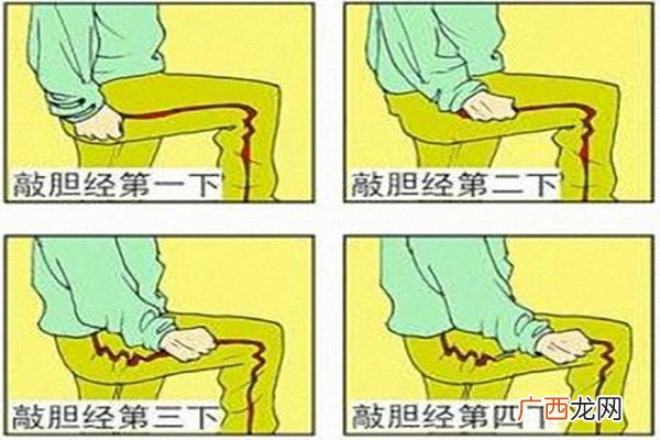 敲打胆经能减肥吗敲打胆经的常见方法