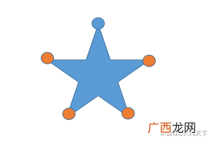 原神天遒谷点火把顺序