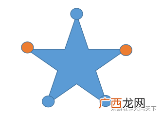 原神天遒谷点火把顺序