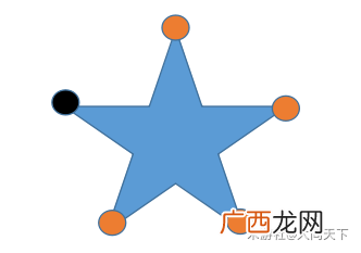 原神天遒谷点火把顺序