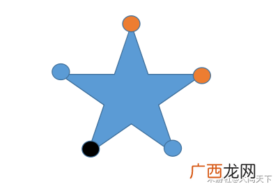 原神天遒谷点火把顺序