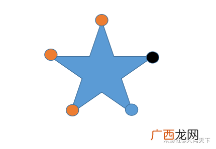 原神天遒谷点火把顺序