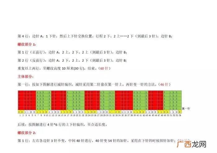 编织方块花纹男式棒针围巾 男生围巾的织法