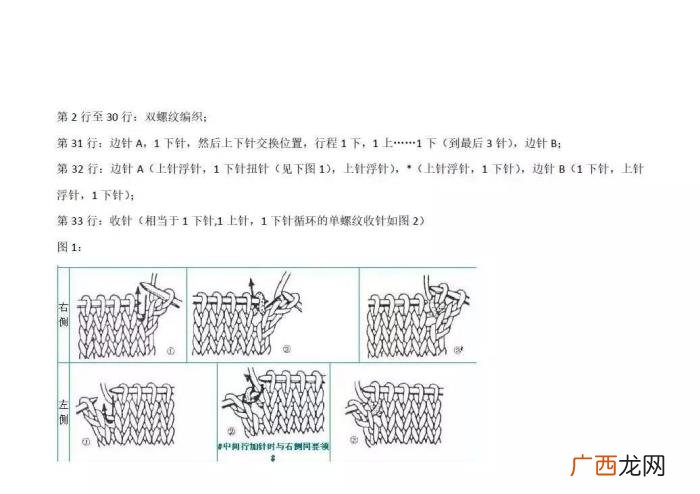 编织方块花纹男式棒针围巾 男生围巾的织法