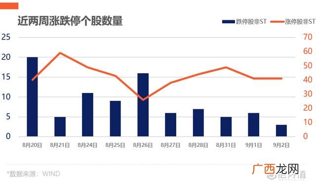 创业板低价股票排名 什么是创业板的股票