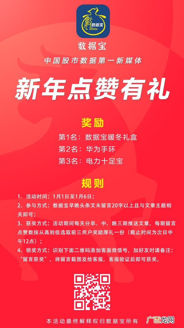 市值超500亿的a股股票,市值超过500亿的上市公司