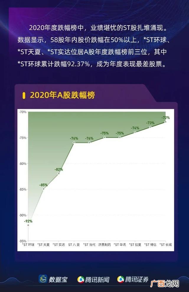 市值超500亿的a股股票,市值超过500亿的上市公司