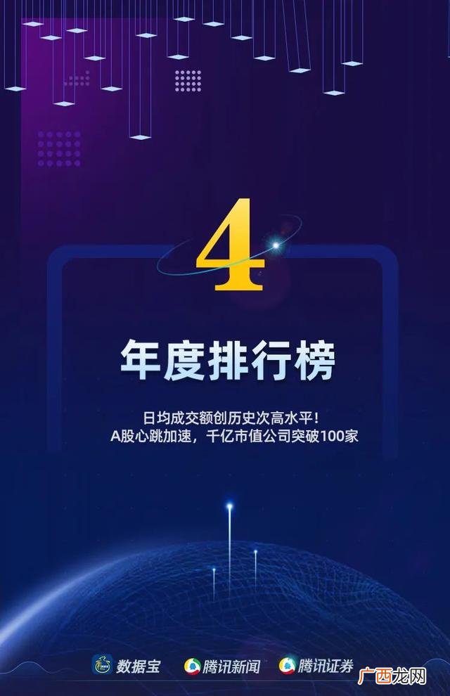 市值超500亿的a股股票,市值超过500亿的上市公司