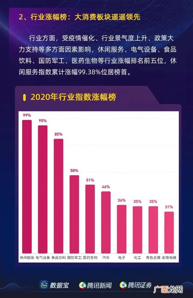 市值超500亿的a股股票,市值超过500亿的上市公司