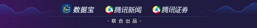 市值超500亿的a股股票,市值超过500亿的上市公司