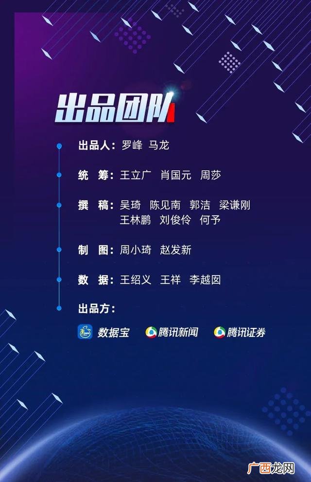 市值超500亿的a股股票,市值超过500亿的上市公司