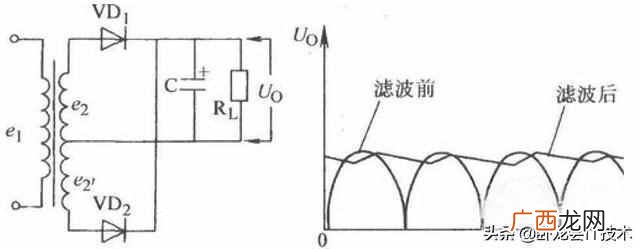 附电容详接法详图 电容起什么作用？