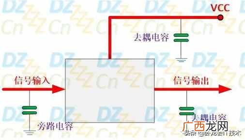 附电容详接法详图 电容起什么作用？