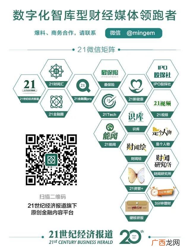 营业额200亿市值多少正常,市值200亿的上市公司有哪些