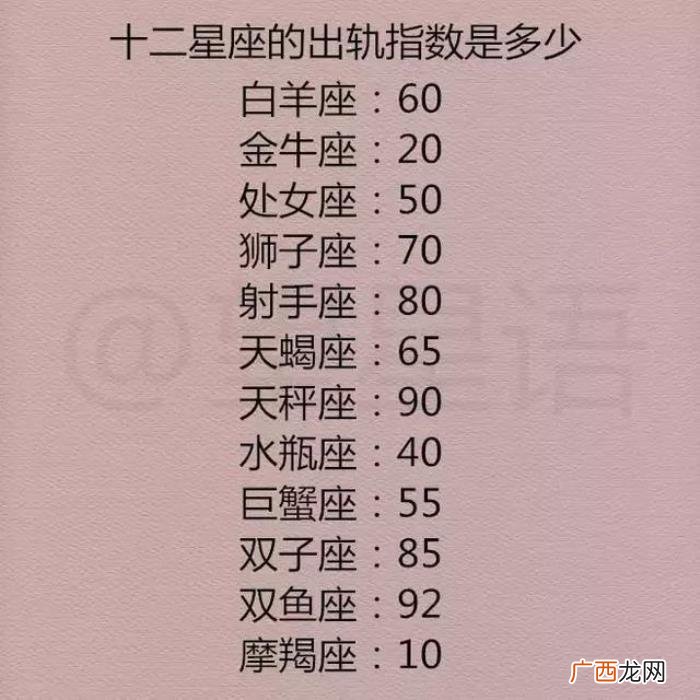摩羯女出轨率，十二星座的出轨指数