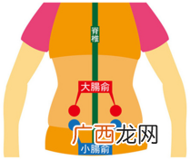 肚子胀气时怎么按摩睡前30秒解决