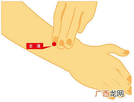 肚子胀气时怎么按摩睡前30秒解决