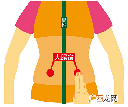 肚子胀气时怎么按摩睡前30秒解决
