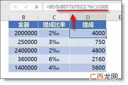 excel中千分号输入方法 excel中千分号怎么打