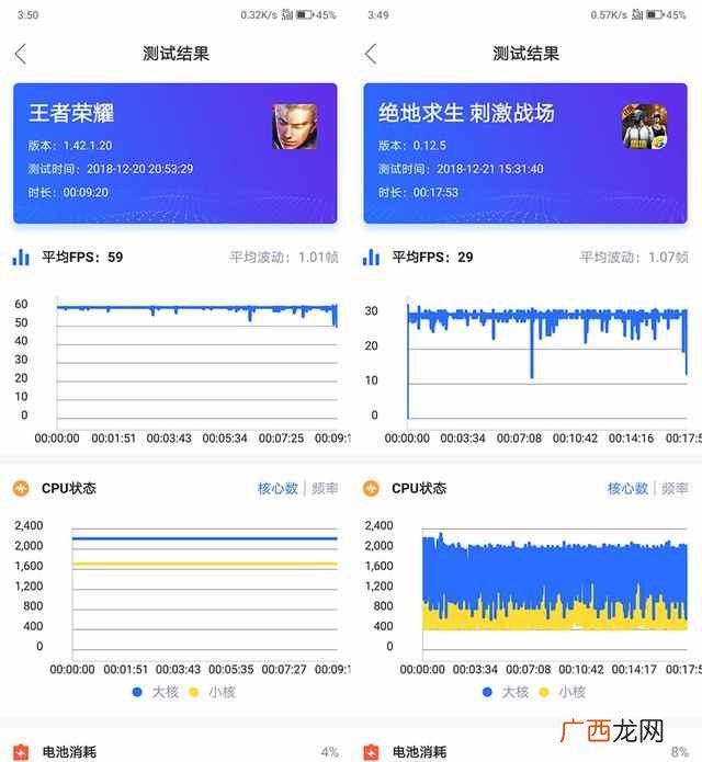 联想手机评测 联想手机怎么样好用么