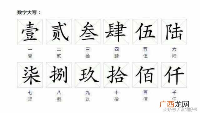 1-10大写如何写 数字123456789大写字怎么写