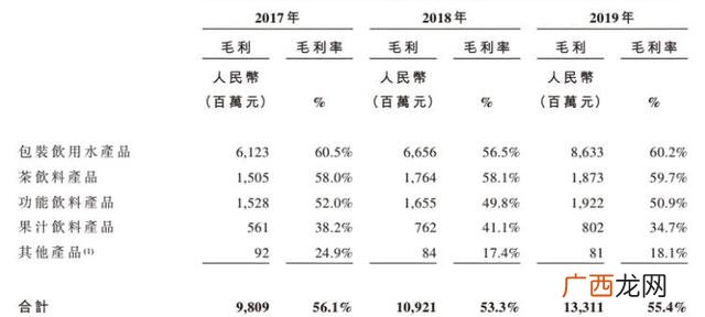 一小瓶矿泉水是多少毫升 农夫山泉小瓶矿泉水多少毫升