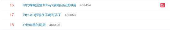 百事可乐市值多少亿 可口可乐市值蒸发